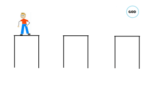 2 cliffs gospel of Jesus Christ third lesson